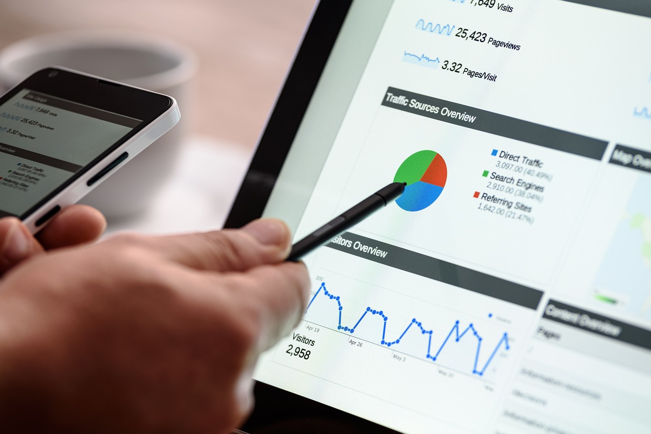 Optimisation et gestion du compte google : Comment Shake fait décoller votre entreprise grâce à Google
